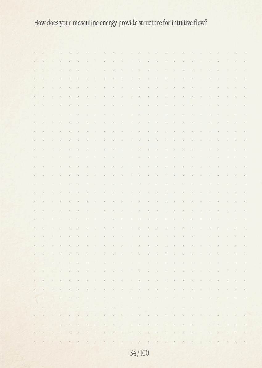 Inner Guidance — interior spread 4