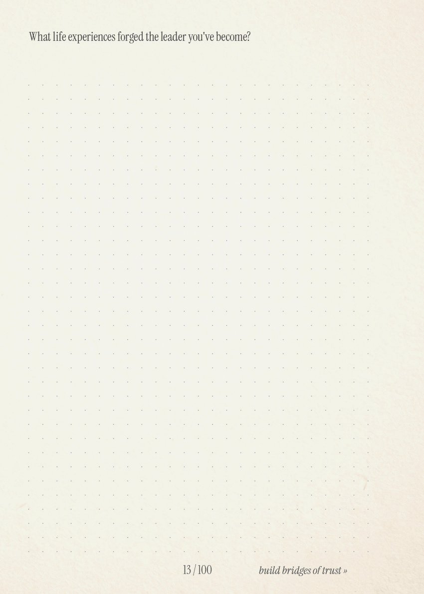 Leadership — interior spread 1
