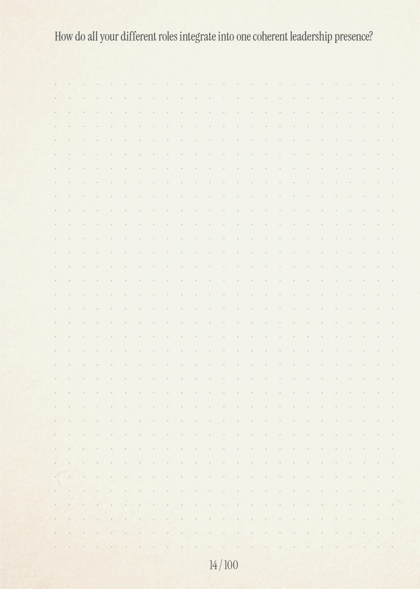 Leadership — interior spread 2