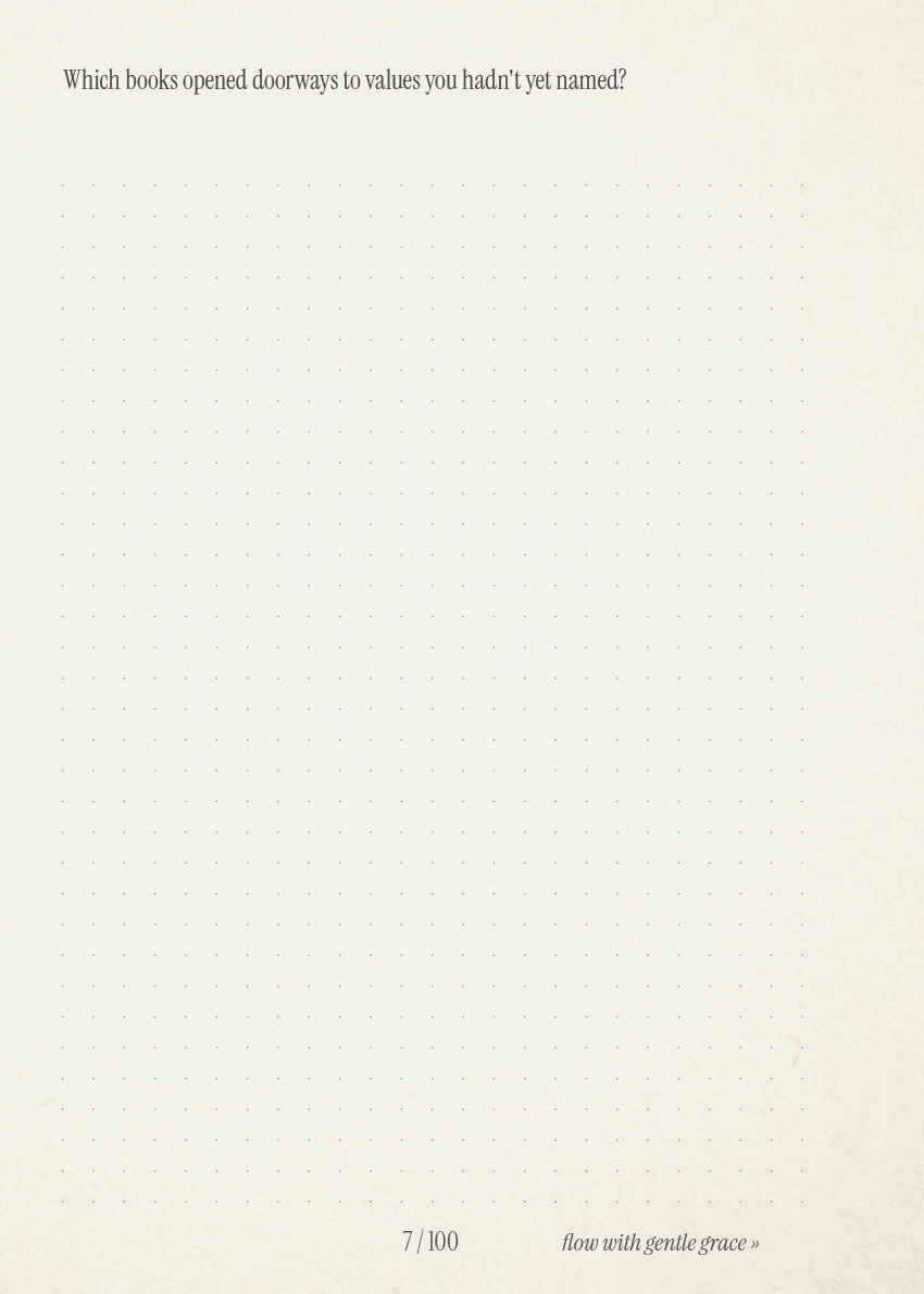 My Virtues — interior spread 1